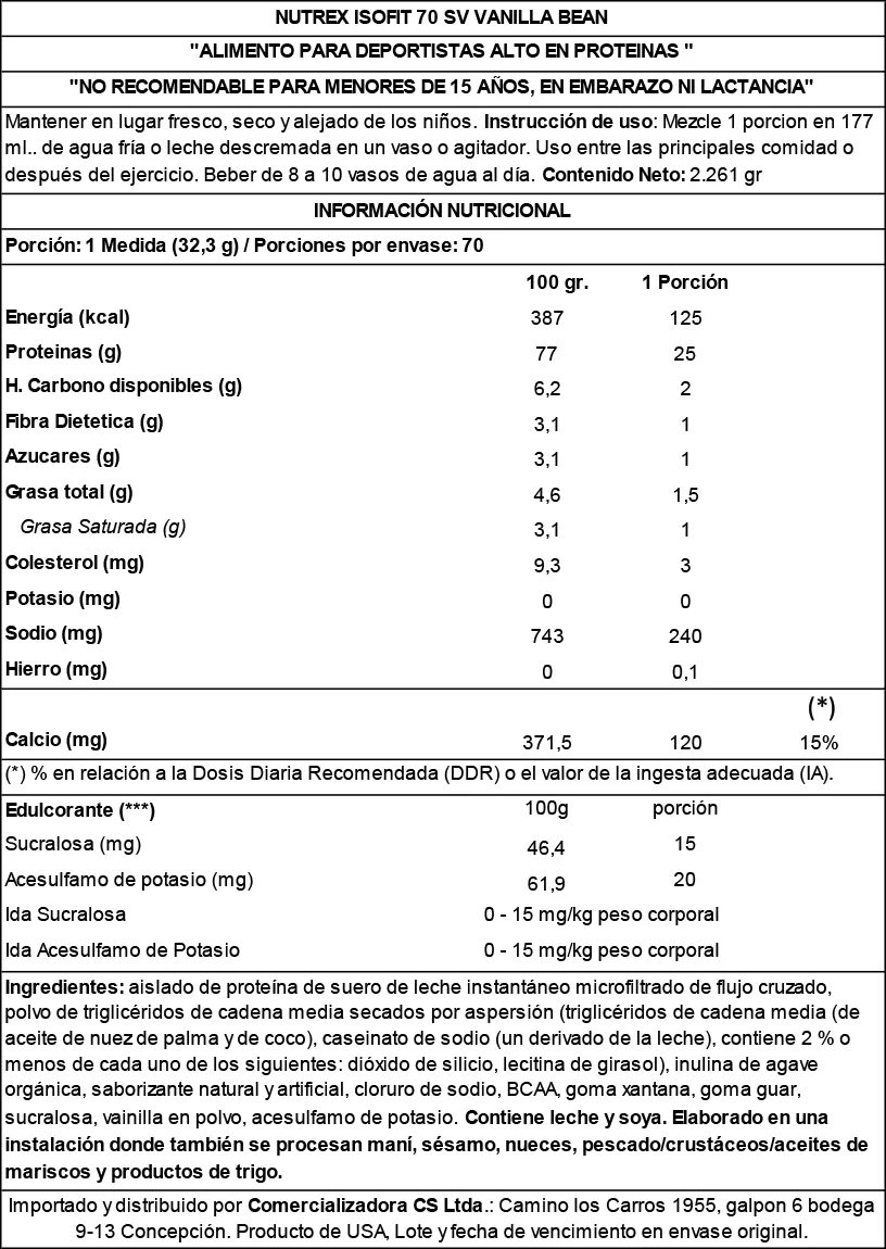 ISOFIT 5.1 LBS - Imagen 3